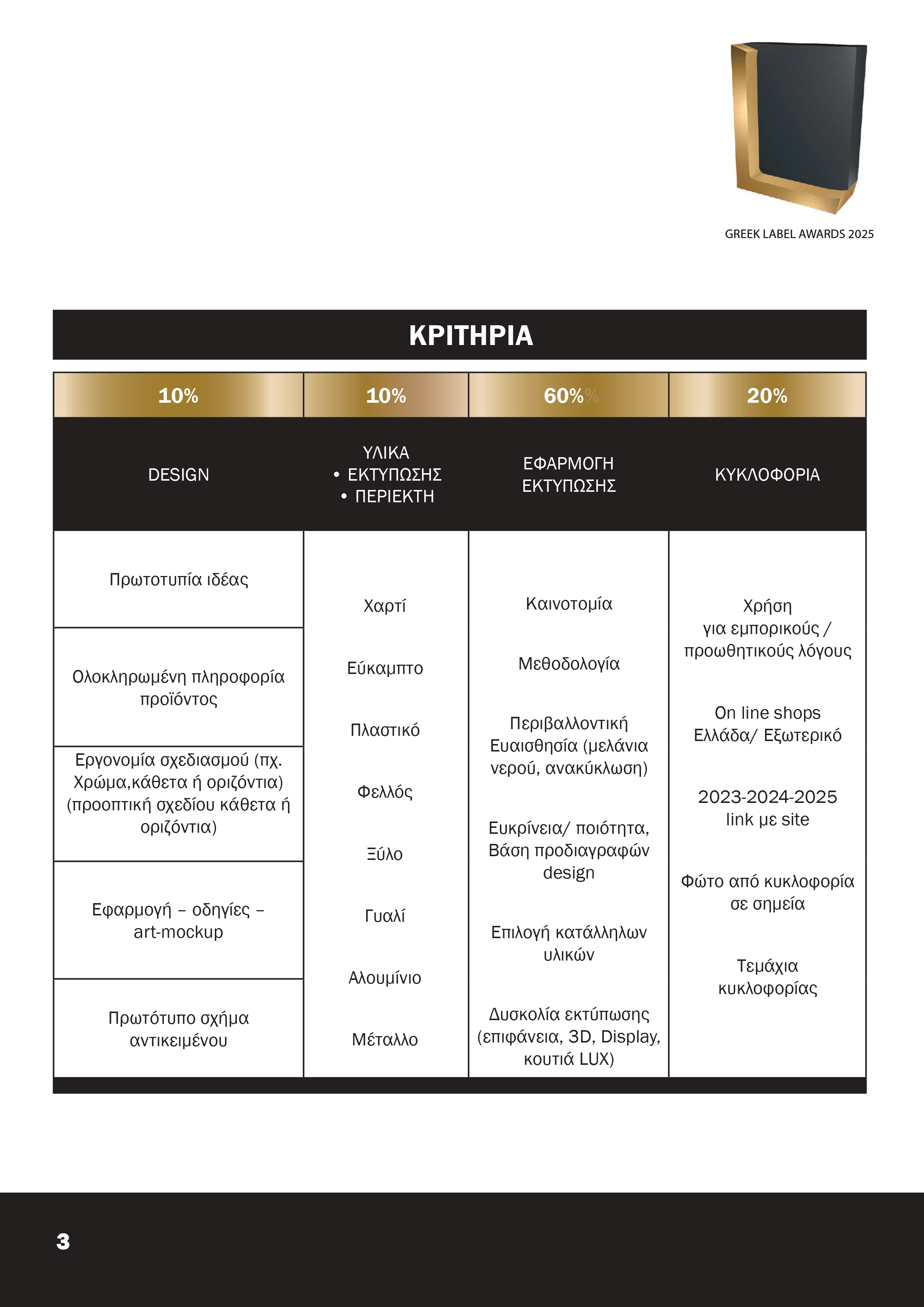 Greek Label Awards 2025 pages to jpg 0003
